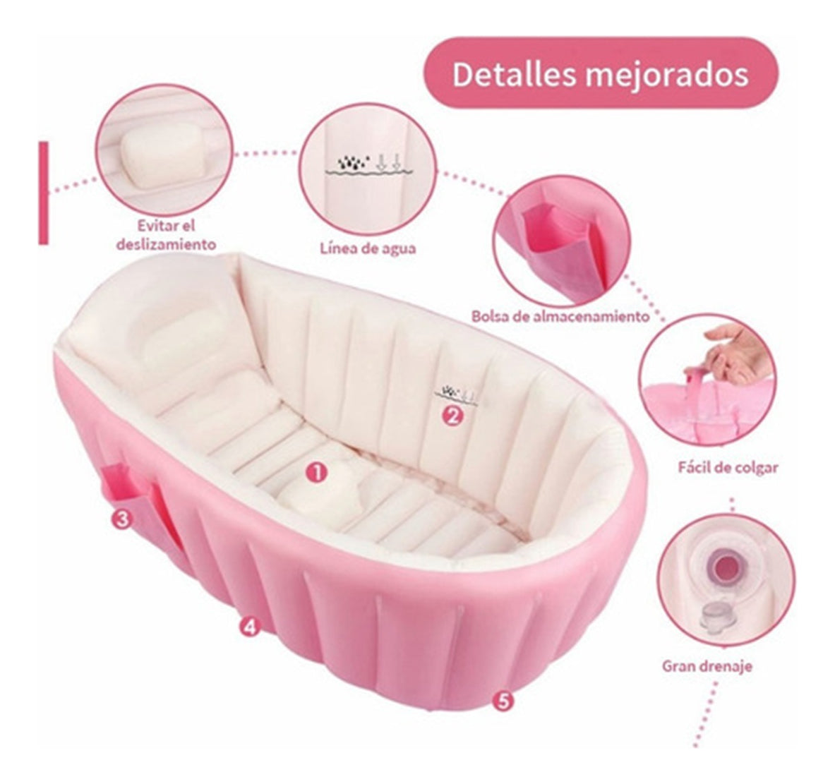 Bañera Inflable Plegable Portátil Para Bebés